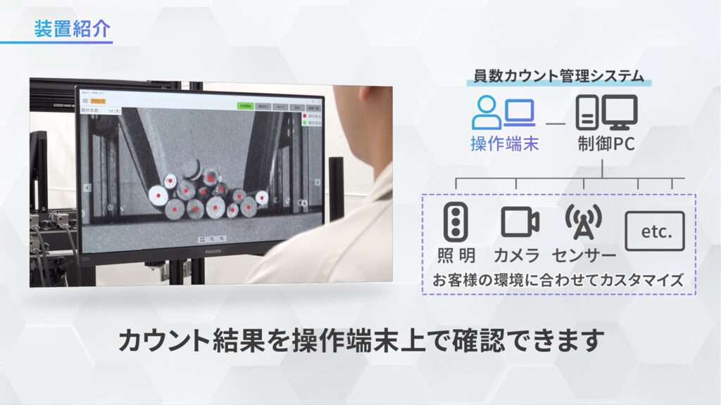 株式会社タマディック