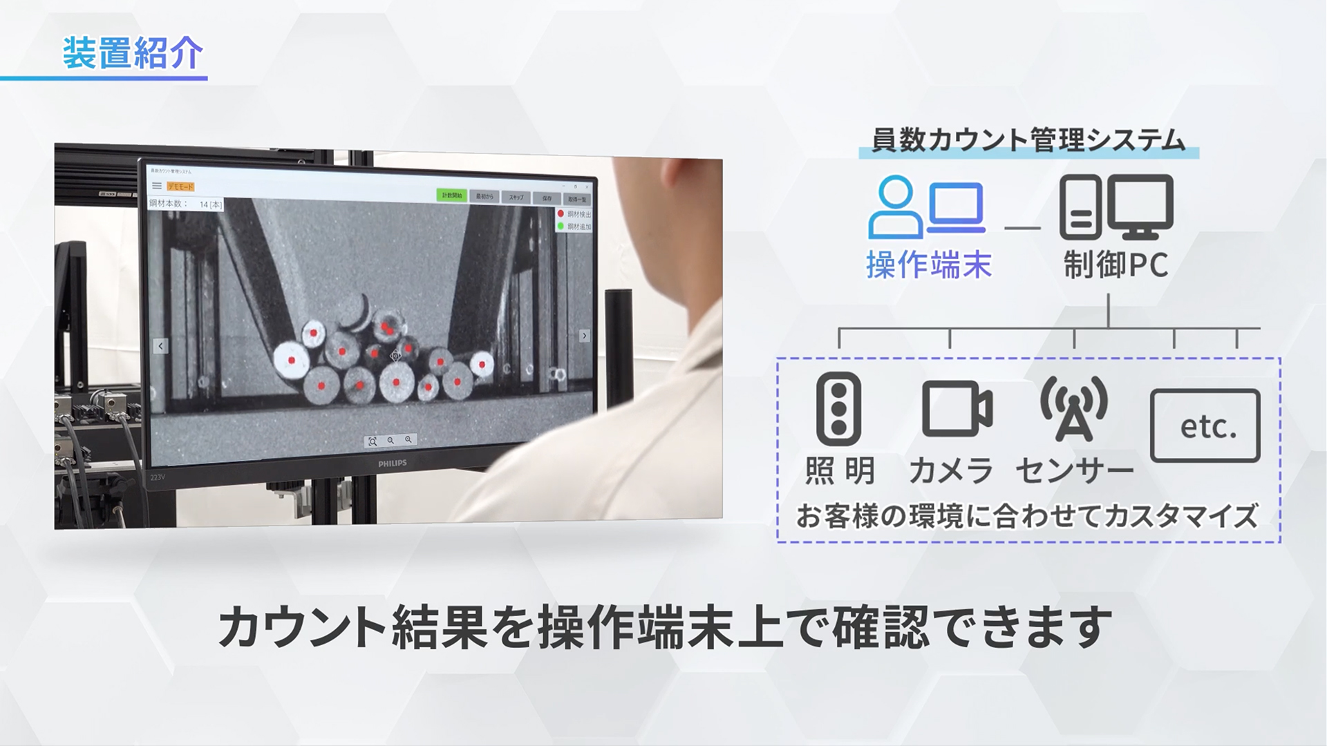 株式会社タマディック