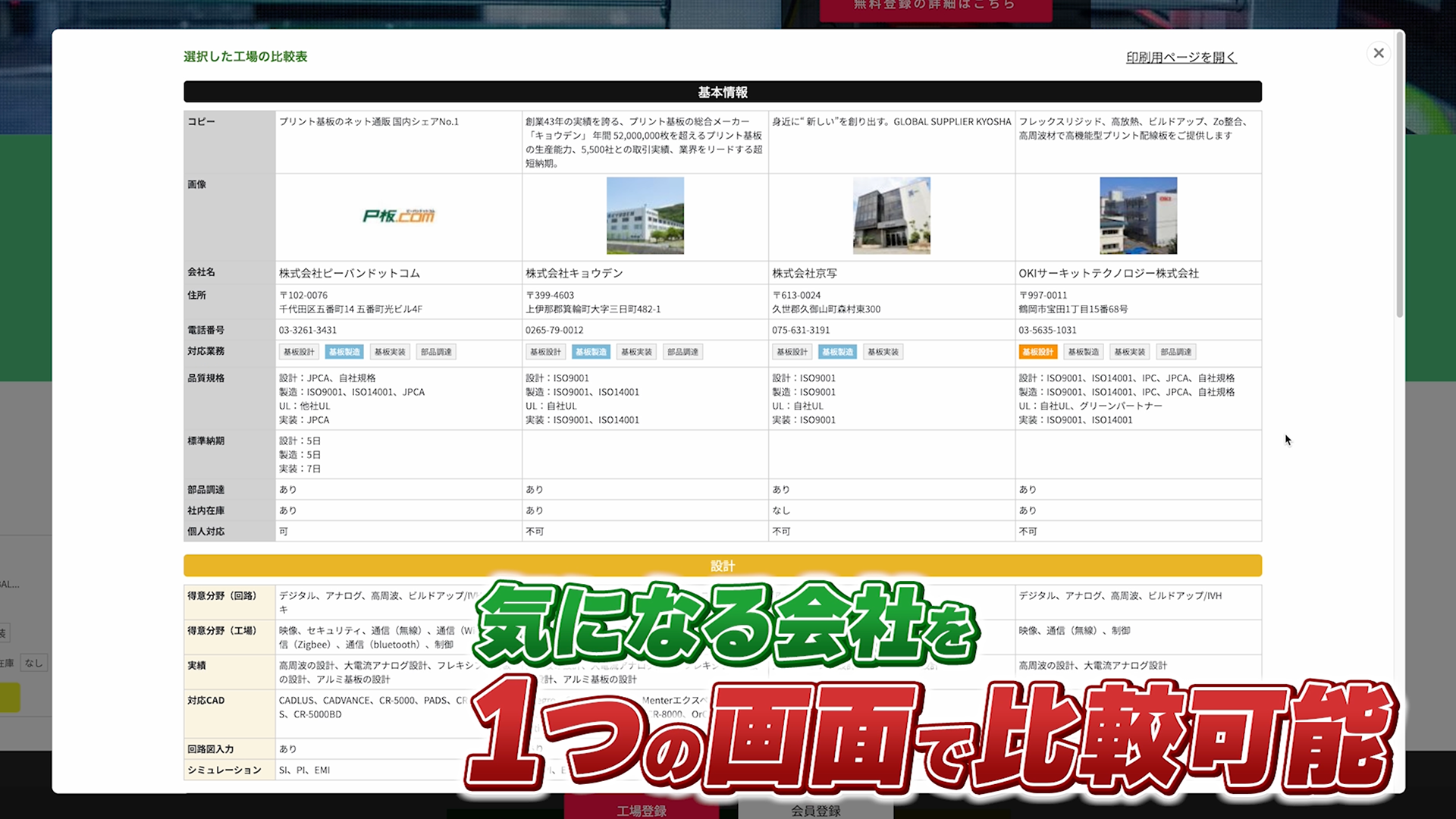 基板の窓口