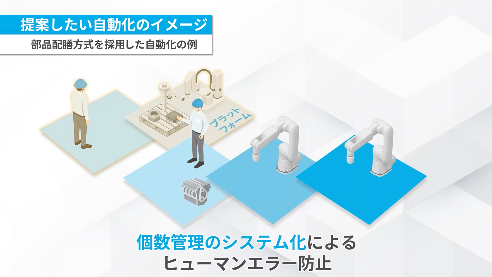 株式会社タマディック